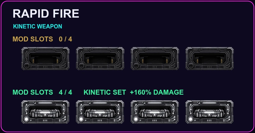 A weapon module's drive slots — empty (0/4) up top, then filled with a matching Kinetic set (4/4, +160%).